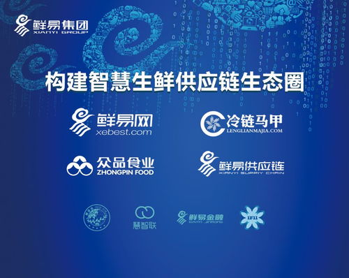 鮮易集團 平面設計賦能，鏈接農產品產銷兩端，助力產業升級發展