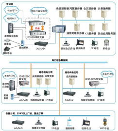 震有科技官網 專業、高效、用戶體驗至上的網頁設計解析